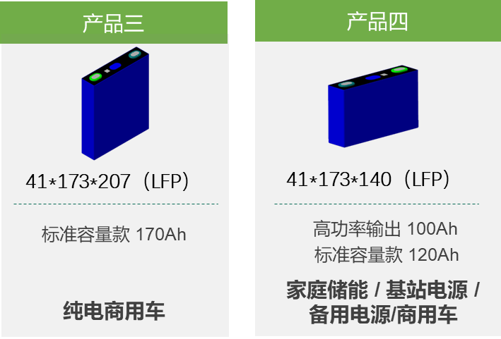 60ffa82966dffa2